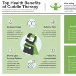 ComfortCare2