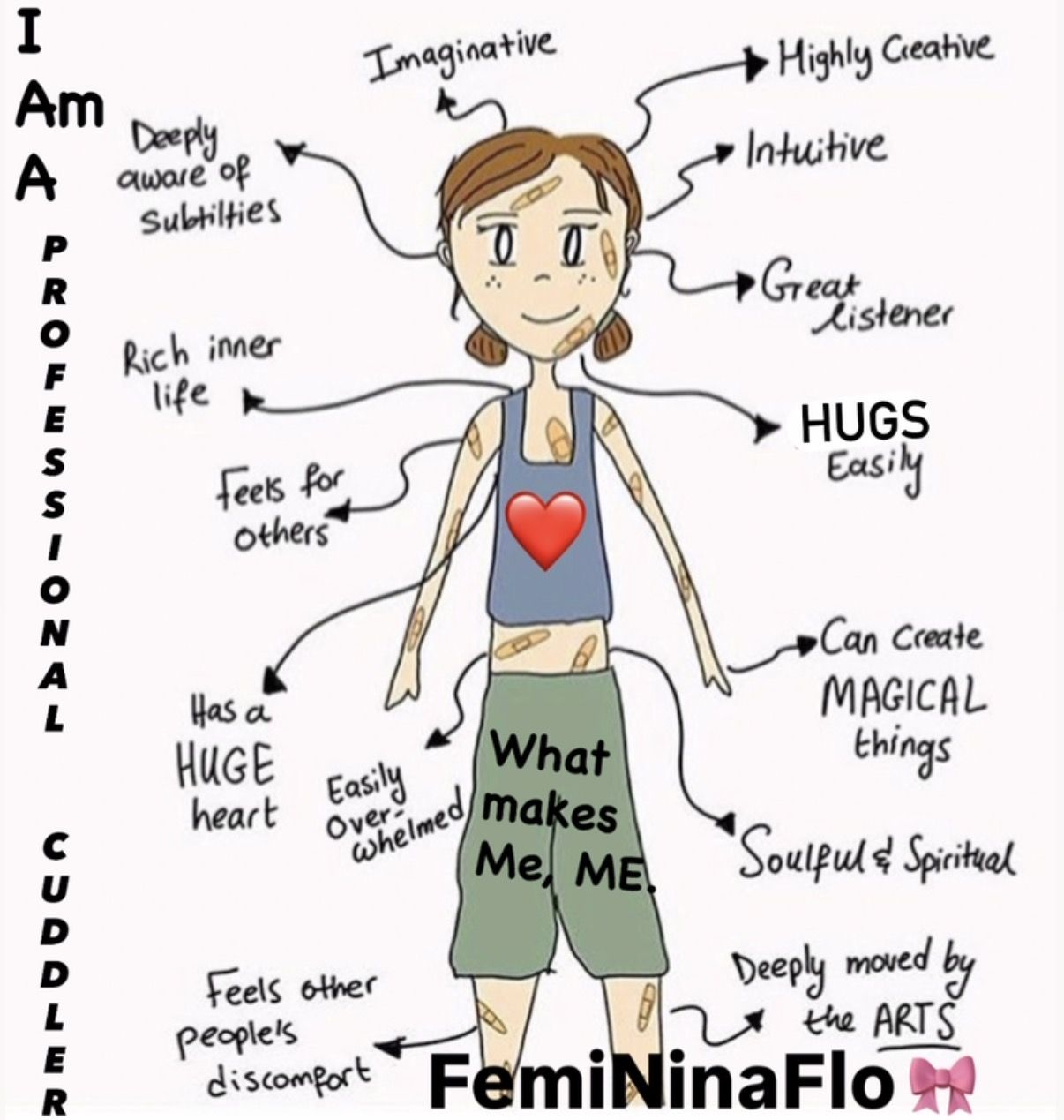 FemiNinaFlo's picture 3 of 6