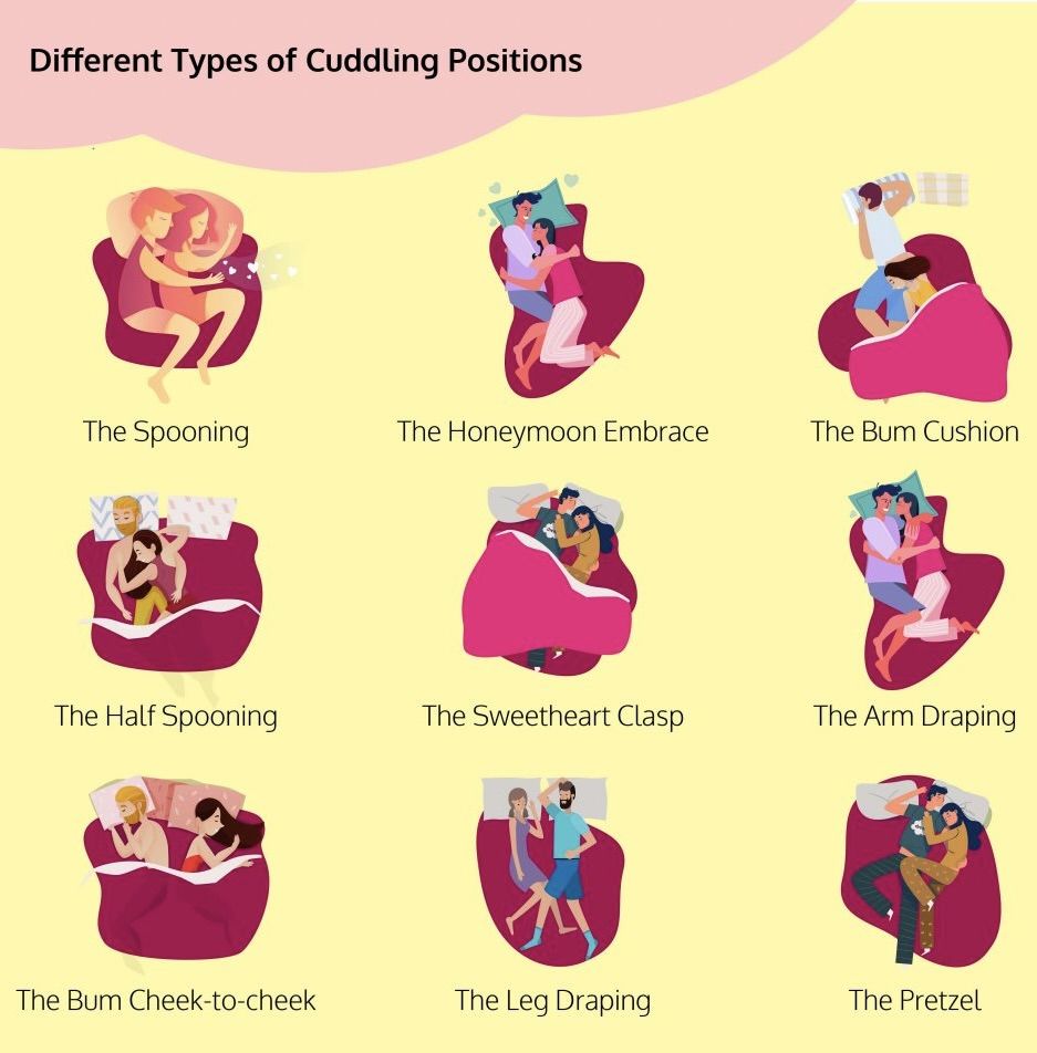 Cuddle Positions Chart cuddle-positions-chart